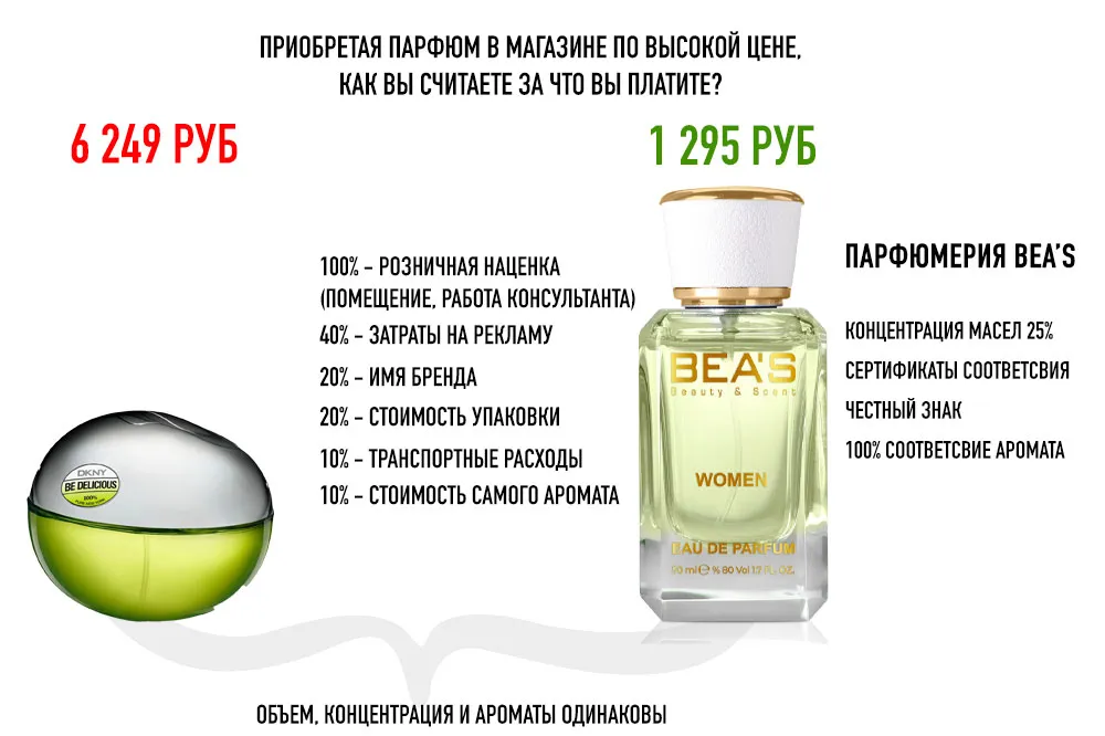 Преимущества BEA'S W 505