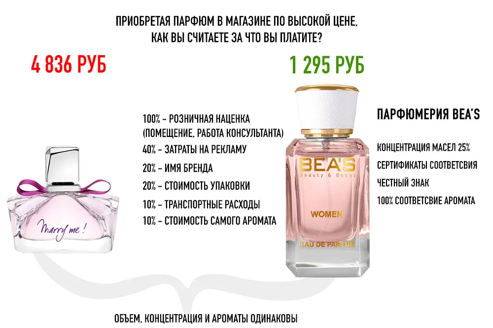 Преимущества BEA'S W 519 Marry Me