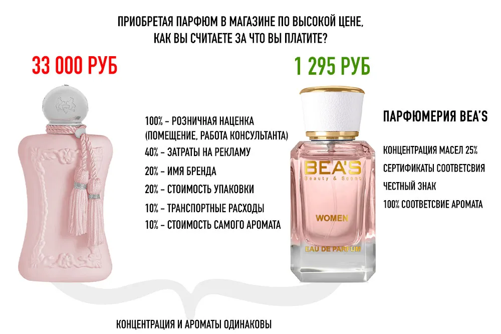 BEA'S W 577 Delina