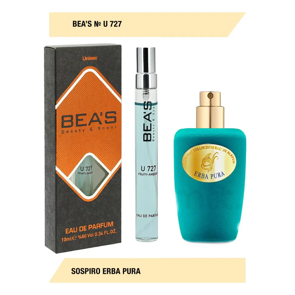 Компактный парфюм BEA'S 10 ml U 727 Sospiro Erba Pura Edp unisex