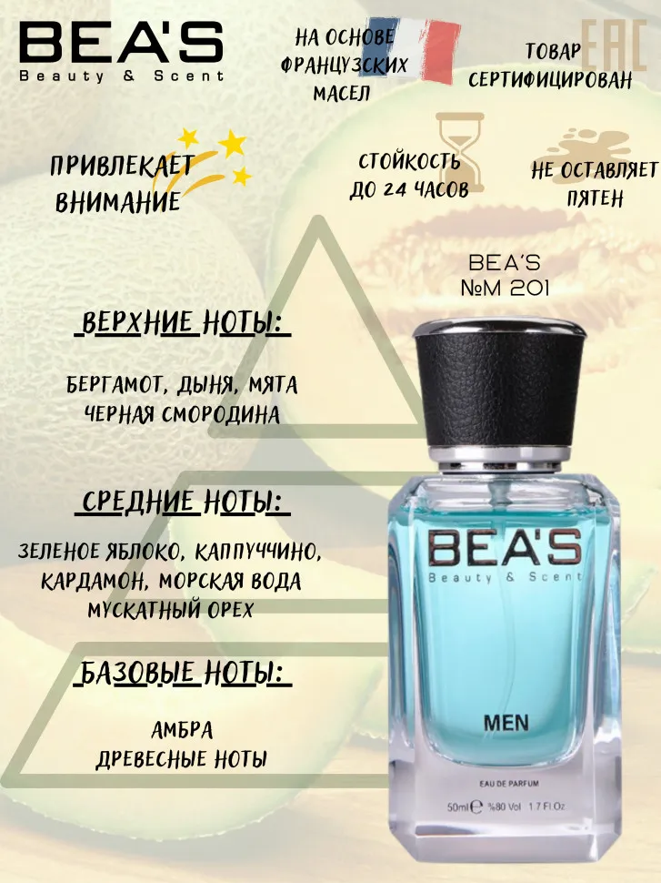 Парфюм BEA'S 50 ml M 201 Antonio Banderas Blue Seduction Men
