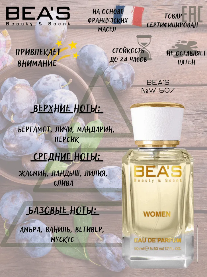 Парфюм BEA'S 50 ml W 507 Дольче Габбана The One for women