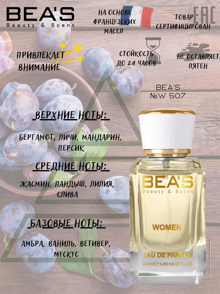 Парфюм BEA'S 50 ml W 507 Дольче Габбана The One for women