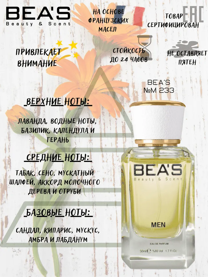 Парфюм BEA'S 50 ml M 233 Дольче Габбана pour Homme Intenso