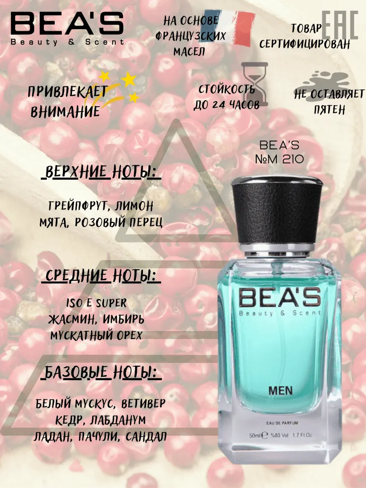 Парфюм BEA'S 50 ml M 210 Chanel Bleu De Chanel Men