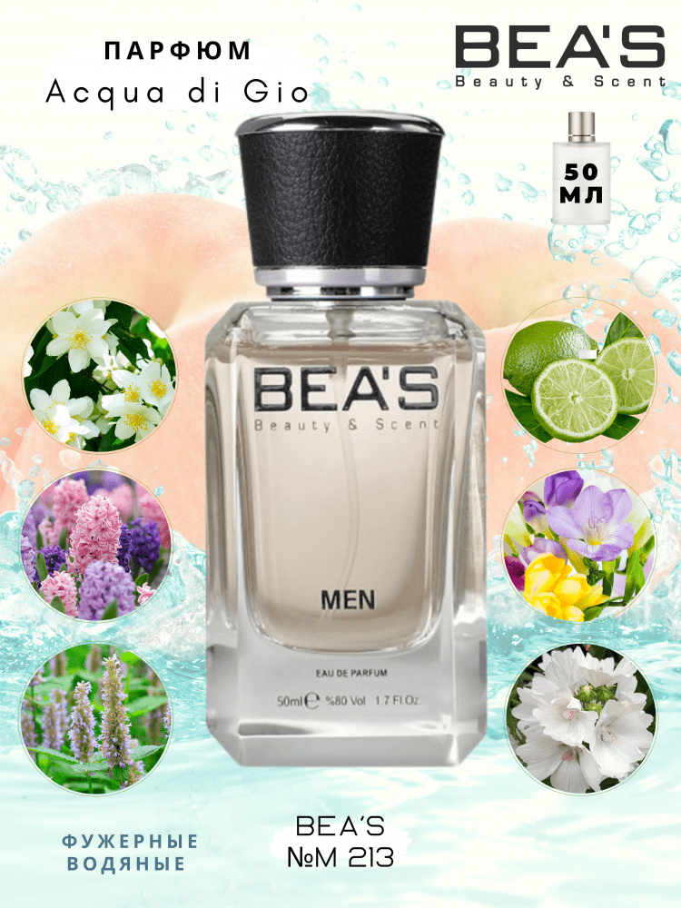 Acqua di parfum top
