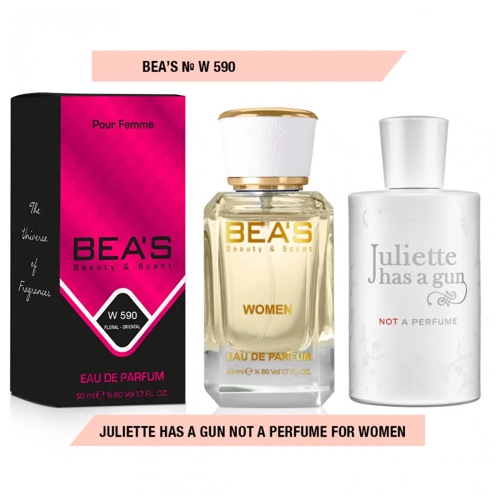 Парфюм BEA'S 50 ml W 590 Juliette Has a Gun Not a Perfume for women