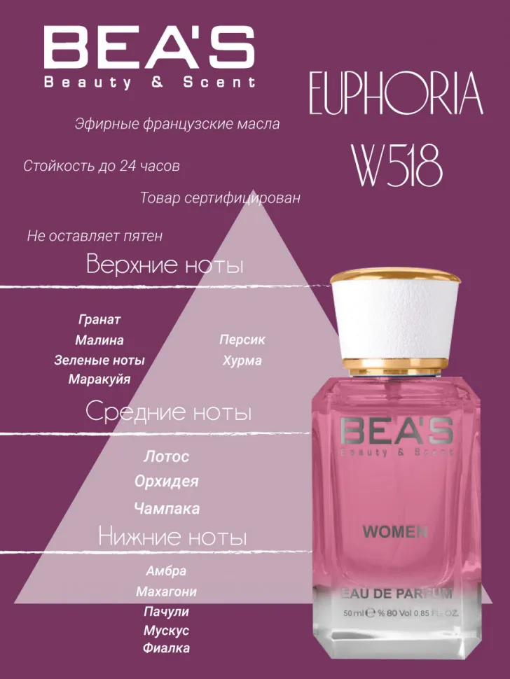 Парфюм BEA'S 25 ml W 518 Calvin Klein Euphoria women