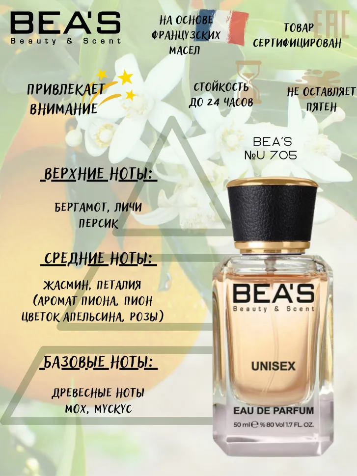 Парфюм BEA'S 50 ml U 705 Ex Nihilo Fleur Narcotique unisex