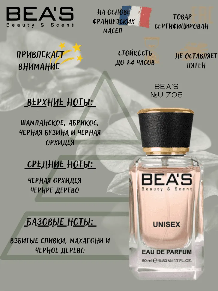 Парфюм BEA'S 50 ml U 708 Zarkoperfume Pink Molecule 090 09 unisex