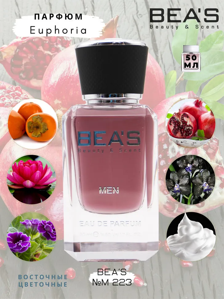 Парфюм BEA'S 50 ml M 223 Calvin Klein Euphoria men