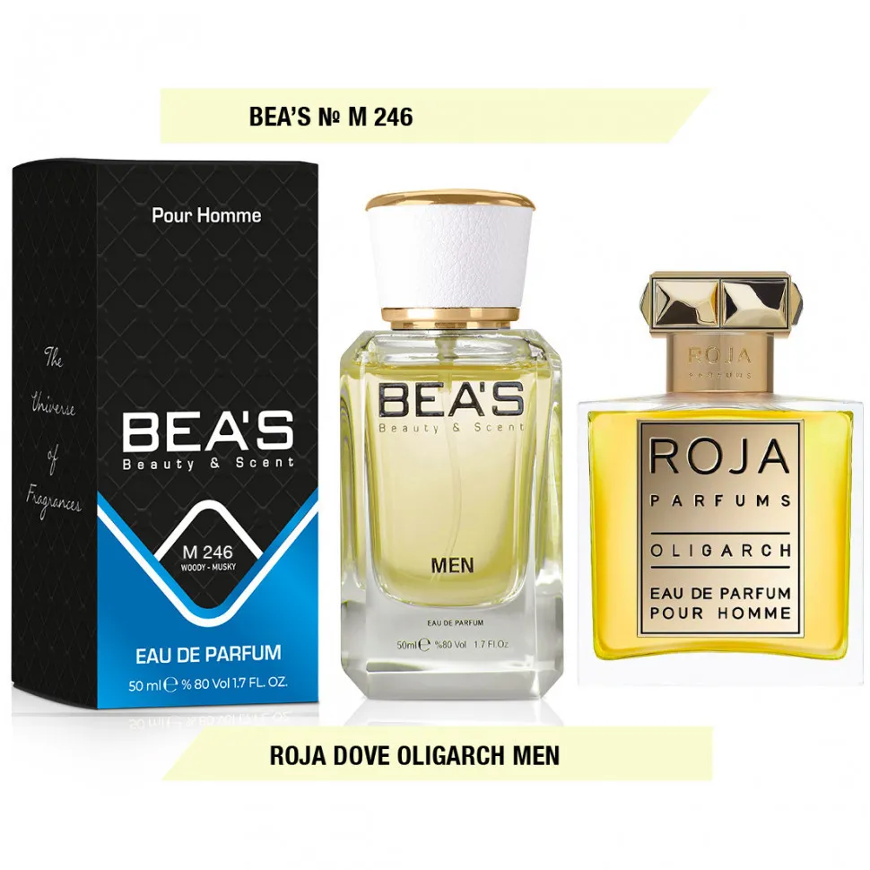 Парфюм BEA'S 50 ml M 246 Roja Dove Oligarch Men