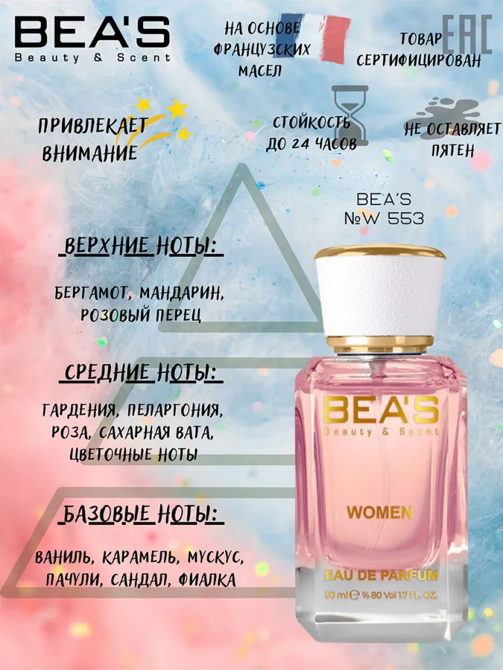 Парфюм BEA'S 50 ml W 553 Carolina Herrera 212 Sexy women