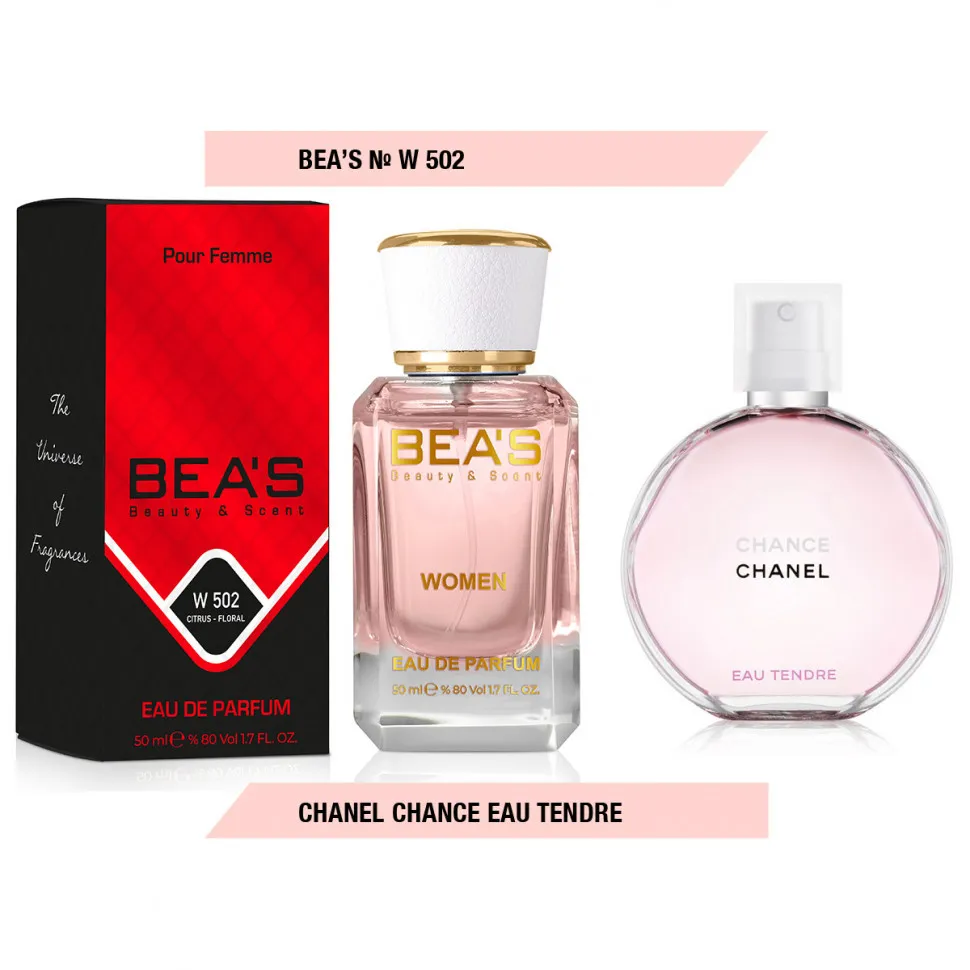Парфюм BEA'S 50 ml W 502 Chanel Chance Eau Tendre for women