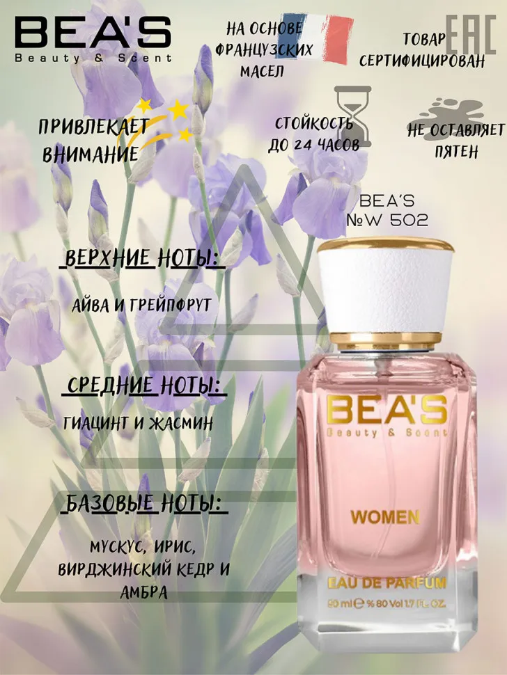 Парфюм BEA'S 50 ml W 502 Chanel Chance Eau Tendre for women