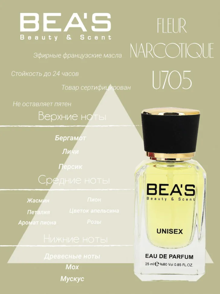 Парфюм BEA'S 25 ml U 705 Ex Nihilo Fleur Narcotique unisex