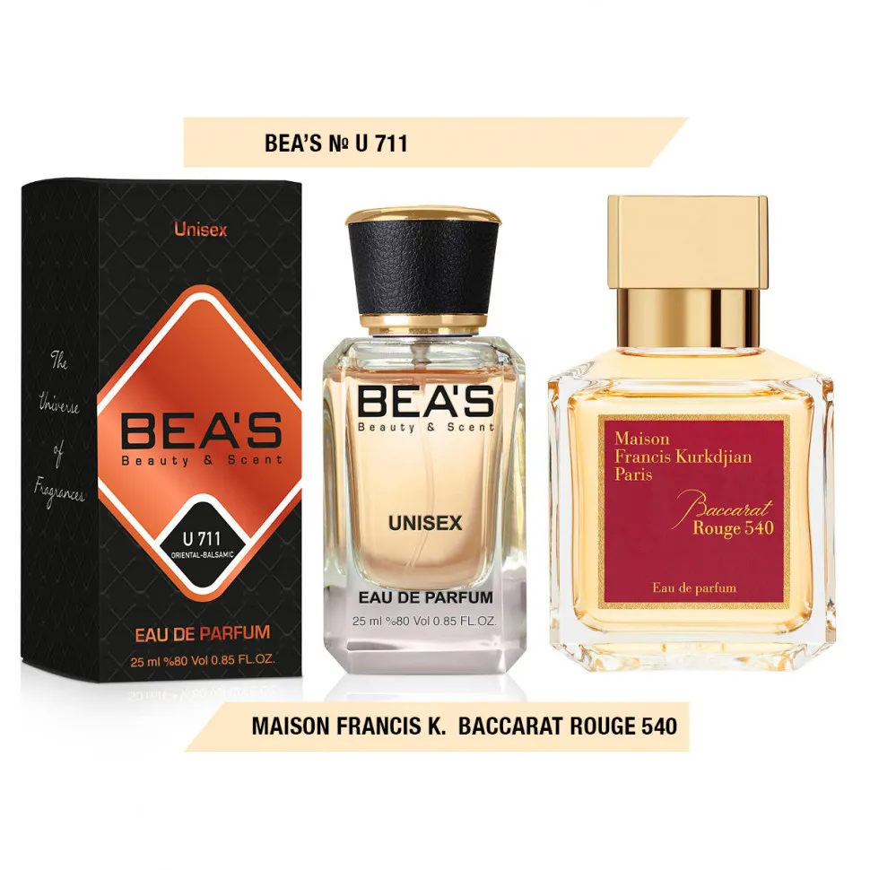 Парфюм BEA'S 25 ml U 711 Maison Francis Kurkdijan Baccarat Rouge 540 unisex