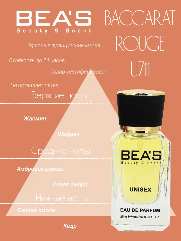 Парфюм BEA'S 25 ml U 711 Maison Francis Kurkdijan Baccarat Rouge 540 unisex