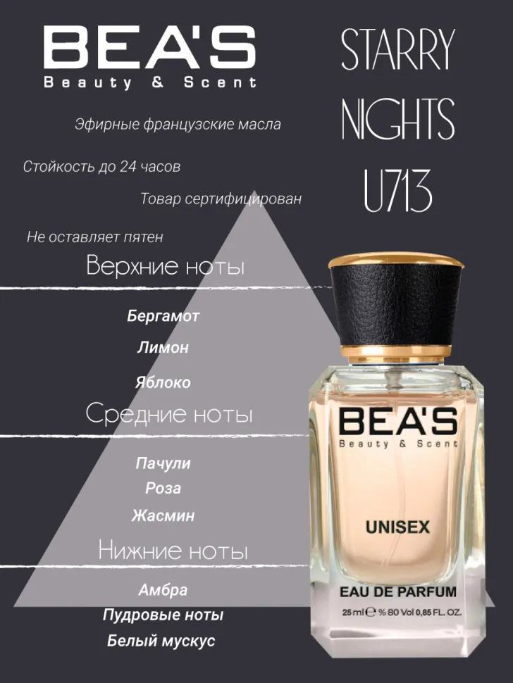 Парфюм BEA'S 25 ml U 713 Montale Starry Nights unisex