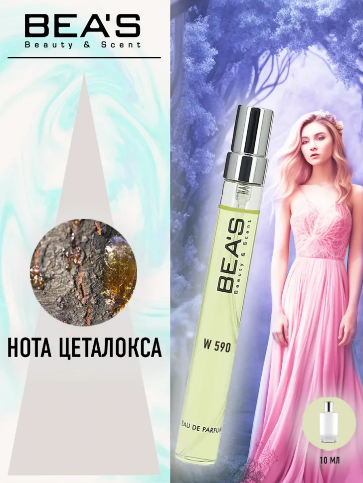 Компактный парфюм BEA'S 10 ml W 590 Juliette Has a Gun Not a Perfume for women 