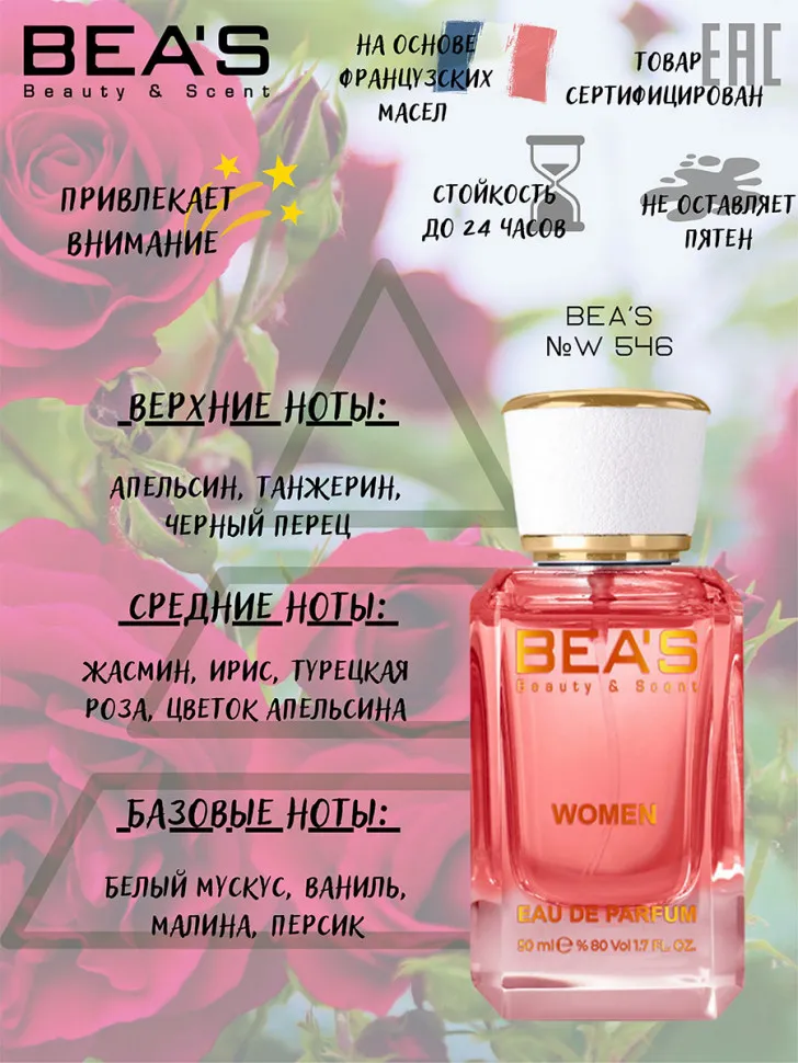 Парфюм BEA'S 50 ml W 546 Montale Pink Extasy women