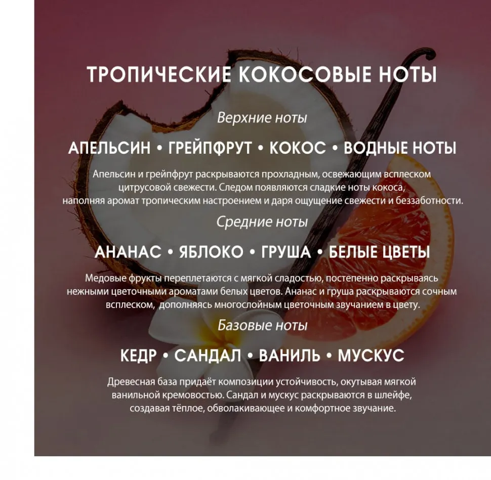 O.TWO.O PF04-01 Парфюм HONEYGLOW - Coconut Rose 15 ml