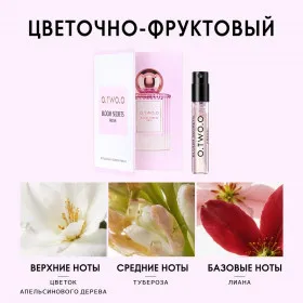 PS01-F04 O.TWO.O Компактный парфюм Wonderland Garden Parfum Bloom Secrets 1.5 ml
