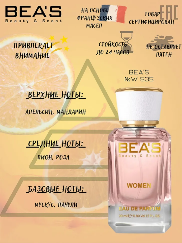 Парфюм BEA'S 50 ml W 535 Dior Miss Dior Cherry Blooming Bouquet  for women