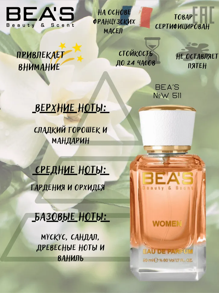 Парфюм BEA'S 50 ml W 511 Nina Ricci Premier Jour Women