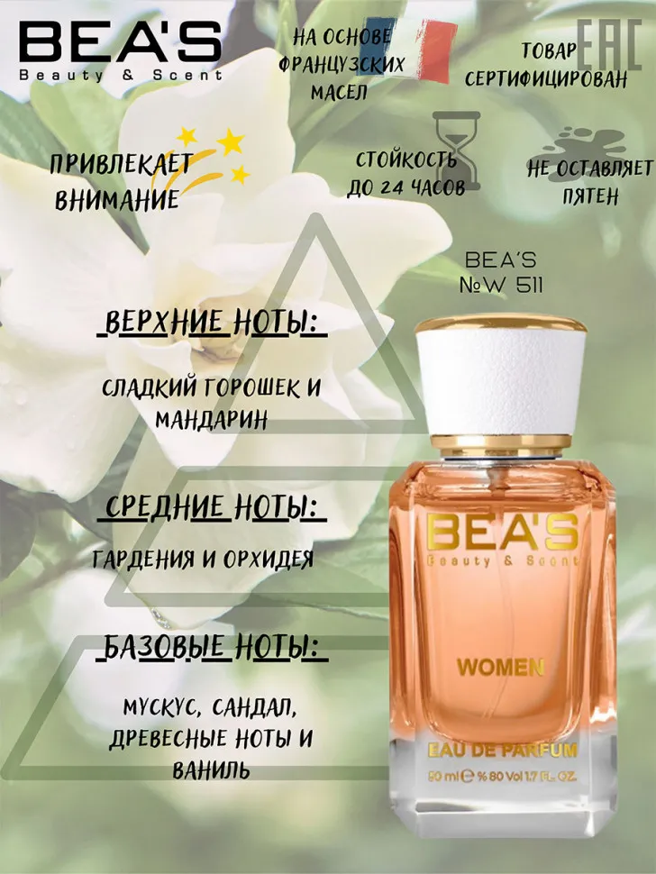 Парфюм BEA'S 50 ml W 511 Nina Ricci Premier Jour Women