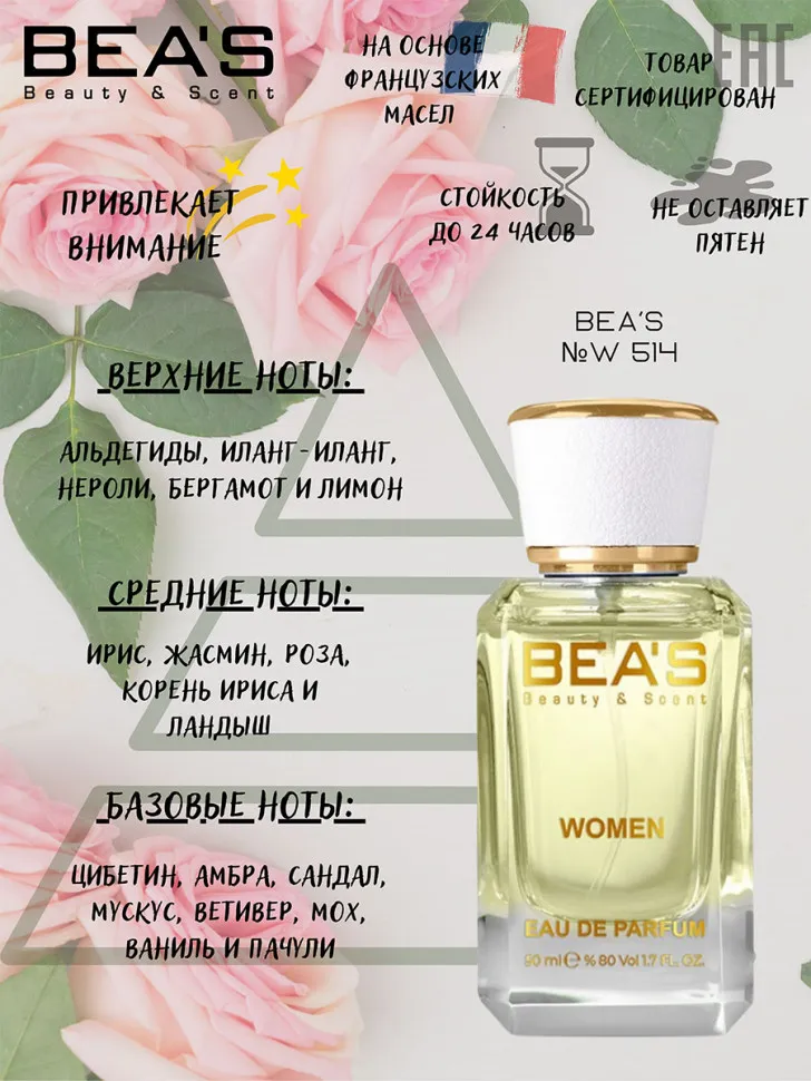 Парфюм BEA'S 50 ml W 514 Chanel No:5 Women