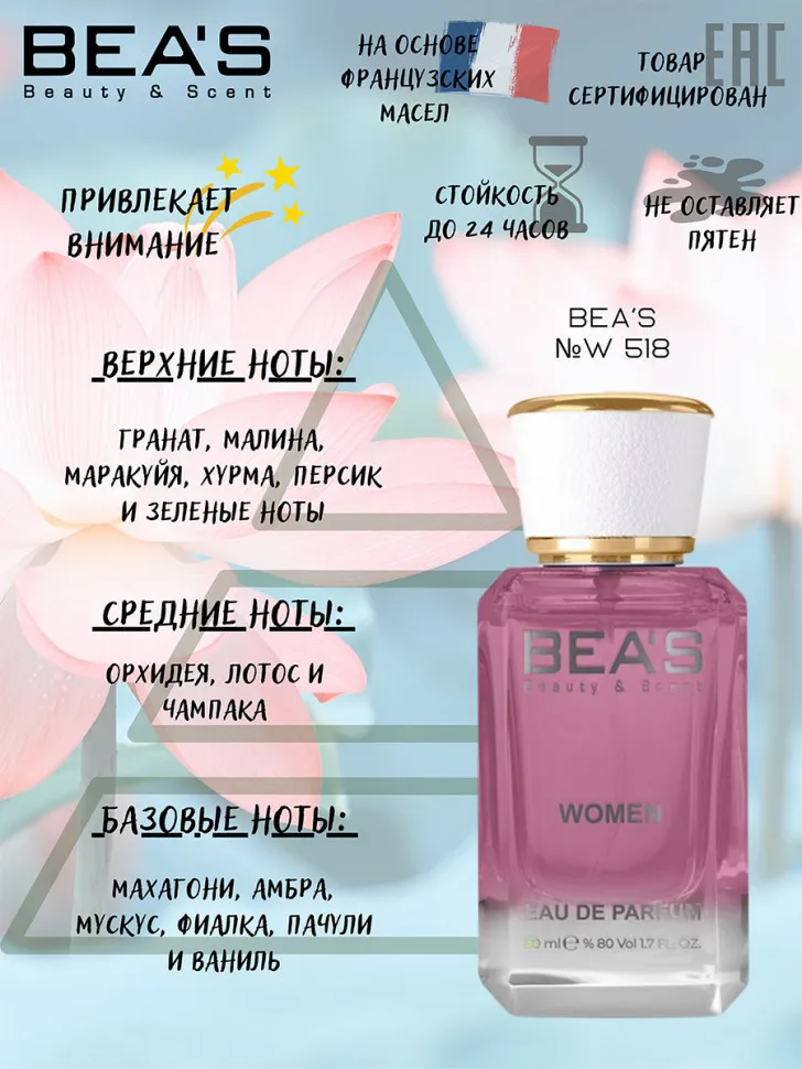 Парфюм BEA'S 50 ml W 518 Calvin Klein Euphoria women