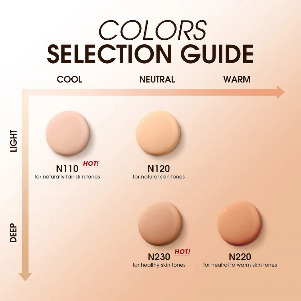 SC059-230 O.TWO.O Консилер Long Wear Matte Finish Liquid Foundation 30ml