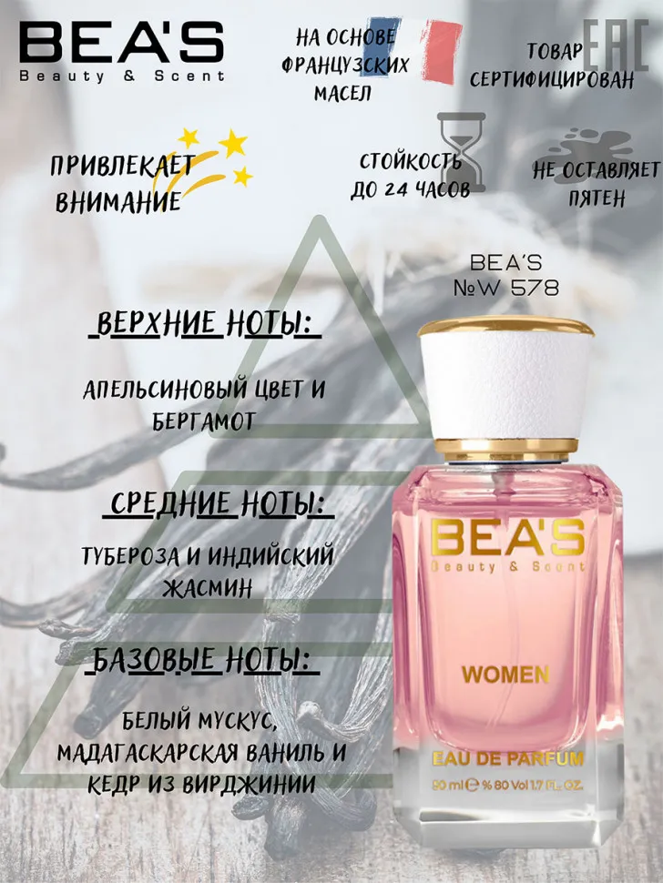 Парфюм BEA'S 50 ml W 578 Giorgio Armani My Way for women