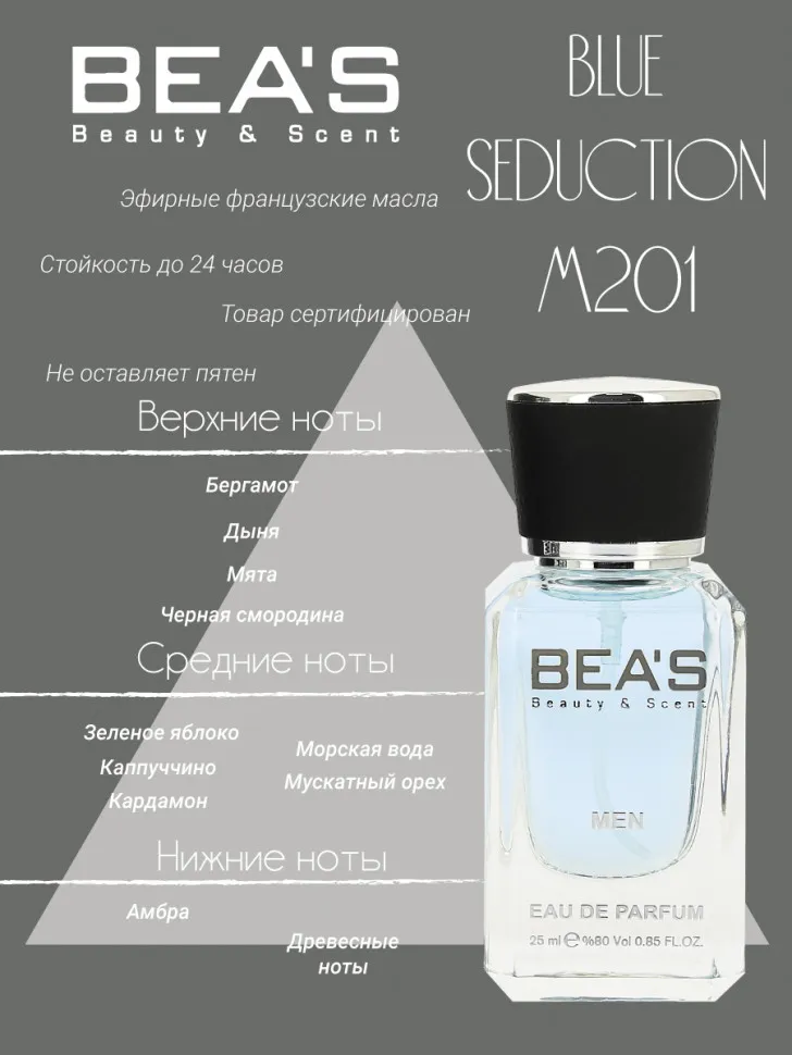 Парфюм BEA'S 25 ml M 201 Antonio Banderas Blue Seduction Men